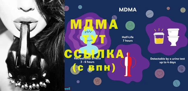 mix Протвино